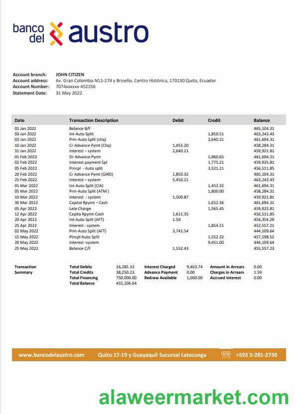 Ecuador Banco del Austro bank statement template, Word and PDF format